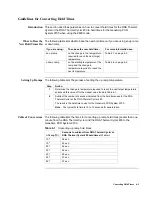 Preview for 93 page of Applied Biosystems GeneAmp PCR System 9700 User Manual