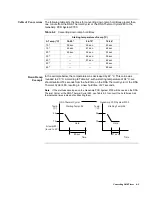 Preview for 95 page of Applied Biosystems GeneAmp PCR System 9700 User Manual