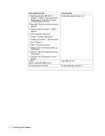 Preview for 118 page of Applied Biosystems GeneAmp PCR System 9700 User Manual