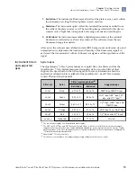 Preview for 15 page of Applied Biosystems QuantStudio 6 Flex User Manual