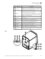 Preview for 17 page of Applied Biosystems QuantStudio 6 Flex User Manual