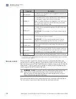 Preview for 18 page of Applied Biosystems QuantStudio 6 Flex User Manual