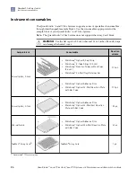 Preview for 24 page of Applied Biosystems QuantStudio 6 Flex User Manual