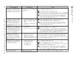 Preview for 80 page of Applied Biosystems QuantStudio 6 Flex User Manual