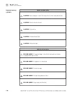 Preview for 170 page of Applied Biosystems QuantStudio 6 Flex User Manual