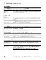 Preview for 178 page of Applied Biosystems QuantStudio 6 Flex User Manual