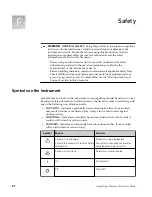 Preview for 82 page of Applied Biosystems SimpliAmp Thermal Cycler User Manual