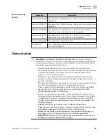 Preview for 87 page of Applied Biosystems SimpliAmp Thermal Cycler User Manual