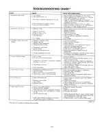 Preview for 12 page of Applied Comfort CM Series Installation & Operation Manual