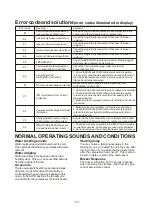 Preview for 17 page of Applied Comfort VI20HA09K25E6PA30 Installation Instructions & Owner'S Manual