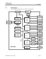 Предварительный просмотр 13 страницы Applied Data Systems Bitsy Plus User Manual