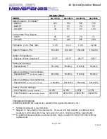 Preview for 6 page of Applied Membranes AA Series Operation Manual