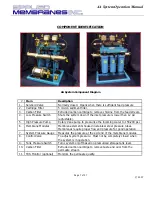 Предварительный просмотр 8 страницы Applied Membranes AA Series Operation Manual