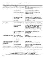 Preview for 14 page of Applied Membranes AAA-1004 Installation And Service Manual