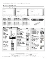 Preview for 15 page of Applied Membranes AAA-1004 Installation And Service Manual