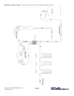 Preview for 6 page of Applied Membranes AAA-1005 Manual For Installation, Operation And Maintenance