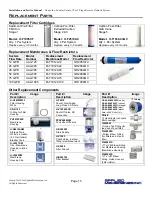 Preview for 15 page of Applied Membranes AAA-1005 Manual For Installation, Operation And Maintenance