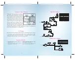 Preview for 4 page of Applied Membranes AMI DELUXE Instruction Handbook For Installation, Operation And Maintenance