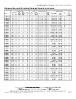 Preview for 3 page of Applied Membranes L Series Operation, Maintenance & Instruction Manual