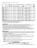 Preview for 4 page of Applied Membranes L Series Operation, Maintenance & Instruction Manual