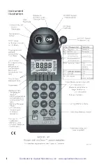 Preview for 4 page of Applied Membranes MYRON L COMPANY Ultrameter III  9PTK Operation Manual