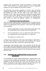 Preview for 64 page of Applied Membranes MYRON L COMPANY Ultrameter III  9PTK Operation Manual