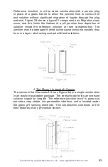 Preview for 67 page of Applied Membranes MYRON L COMPANY Ultrameter III  9PTK Operation Manual