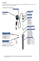 Preview for 6 page of Applied Membranes UV-SPH Series Operation & Installation Instructions