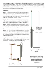 Preview for 9 page of Applied Membranes UV-SPH Series Operation & Installation Instructions