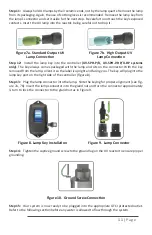 Preview for 11 page of Applied Membranes UV-SPH Series Operation & Installation Instructions