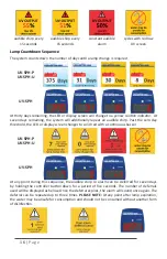 Preview for 16 page of Applied Membranes UV-SPH Series Operation & Installation Instructions