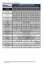 Preview for 22 page of Applied Membranes UV-SPH Series Operation & Installation Instructions