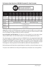 Preview for 25 page of Applied Membranes UV-SPH Series Operation & Installation Instructions