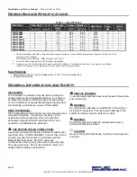 Preview for 4 page of Applied Membranes W-G1054EM Operation And Maintenance Manual