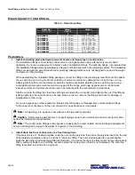 Предварительный просмотр 6 страницы Applied Membranes W-G1054EM Operation And Maintenance Manual