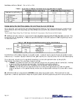 Preview for 14 page of Applied Membranes W-G1054EM Operation And Maintenance Manual