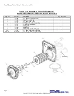 Предварительный просмотр 22 страницы Applied Membranes W-G1054EM Operation And Maintenance Manual