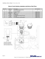 Предварительный просмотр 24 страницы Applied Membranes W-G1054EM Operation And Maintenance Manual