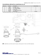 Предварительный просмотр 25 страницы Applied Membranes W-G1054EM Operation And Maintenance Manual