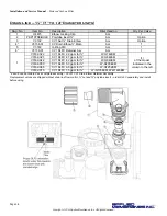 Предварительный просмотр 26 страницы Applied Membranes W-G1054EM Operation And Maintenance Manual