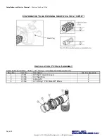 Preview for 28 page of Applied Membranes W-G1054EM Operation And Maintenance Manual