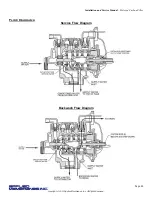 Предварительный просмотр 29 страницы Applied Membranes W-G1054EM Operation And Maintenance Manual