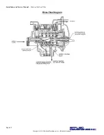 Preview for 30 page of Applied Membranes W-G1054EM Operation And Maintenance Manual