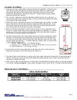 Предварительный просмотр 5 страницы Applied Membranes W-G2162EM Manual For Operation & Maintenance