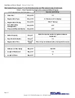 Preview for 12 page of Applied Membranes W-G2162EM Manual For Operation & Maintenance