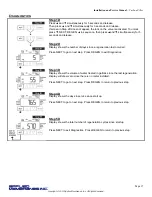 Preview for 17 page of Applied Membranes W-G3072ET Operation, Maintenance & Instruction Manual