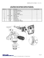 Preview for 19 page of Applied Membranes W-G3072ET Operation, Maintenance & Instruction Manual