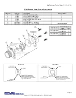 Preview for 21 page of Applied Membranes W-G3072ET Operation, Maintenance & Instruction Manual