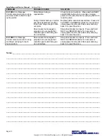 Preview for 30 page of Applied Membranes W-G3072ET Operation, Maintenance & Instruction Manual