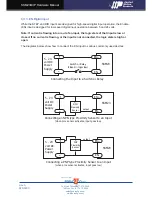 Предварительный просмотр 24 страницы Applied Motion Products SSM23IP Hardware Manual